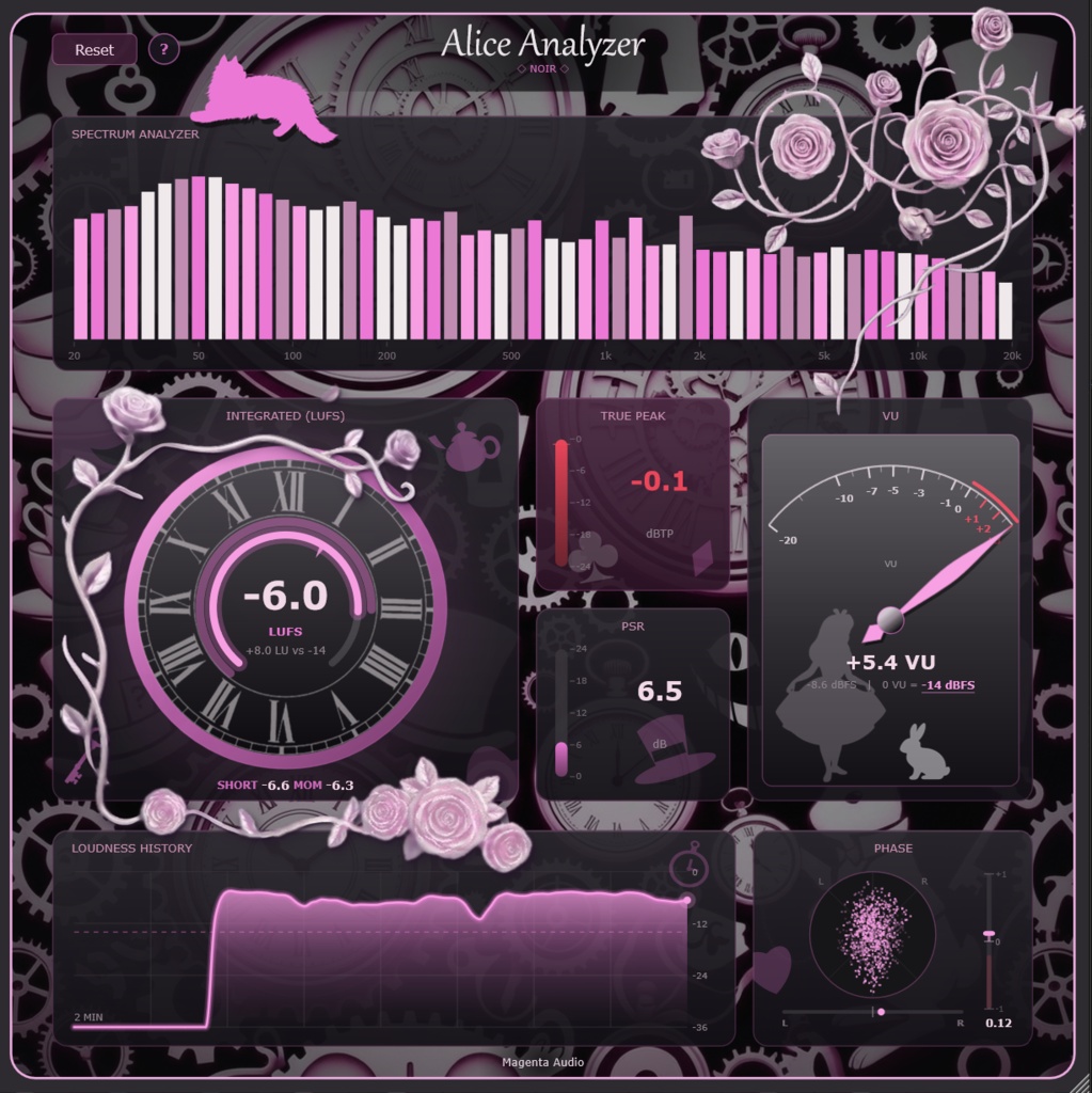 【WIN版のみ】Alice Analyzer【Kawaii軽量】