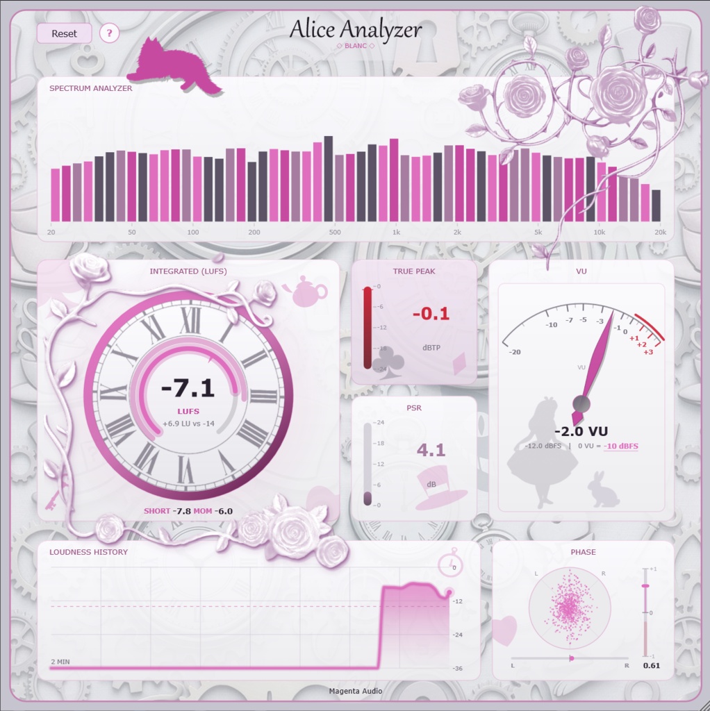 【WIN版のみ】Alice Analyzer【Kawaii軽量】