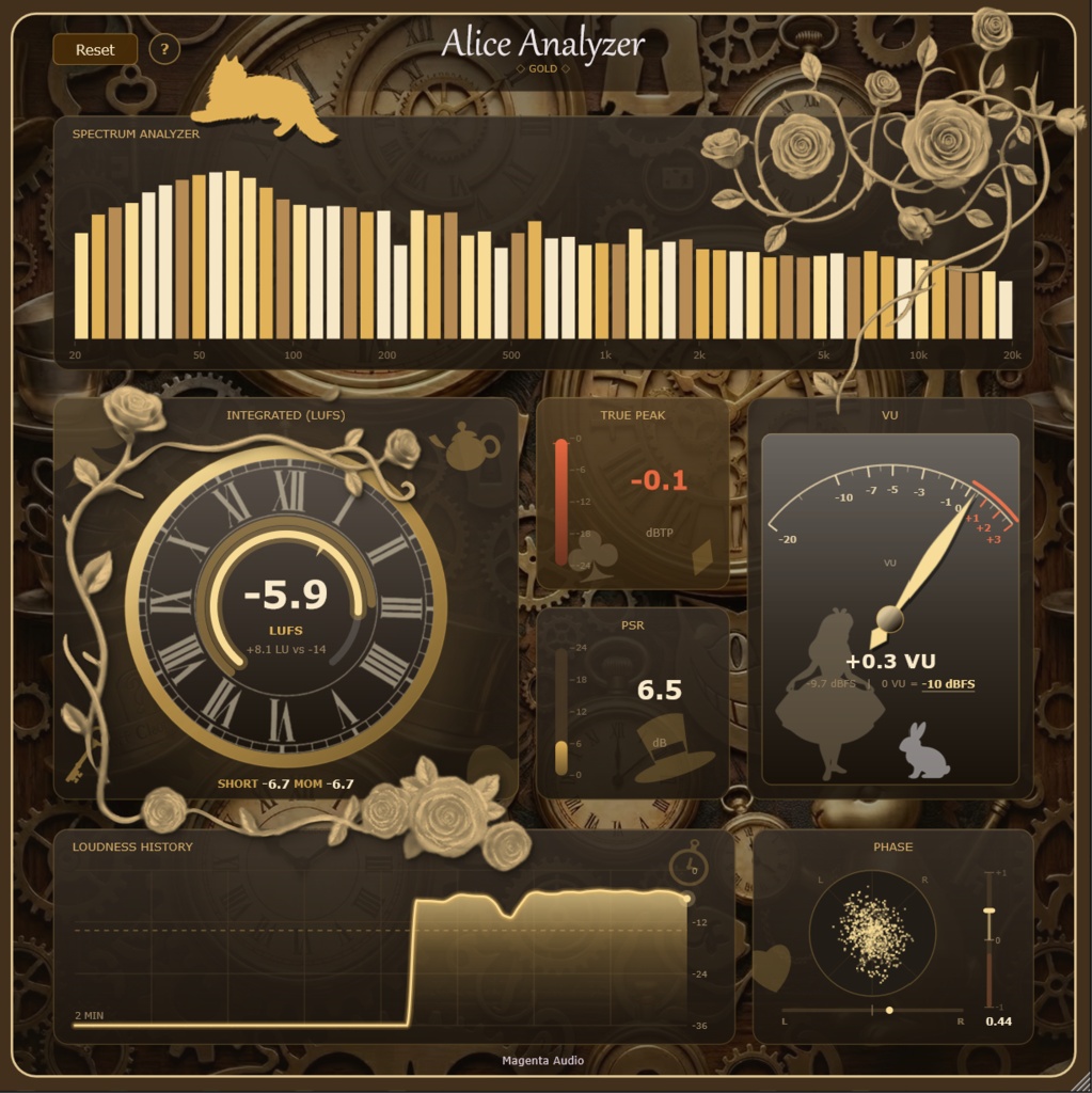 【WIN版のみ】Alice Analyzer【Kawaii軽量】