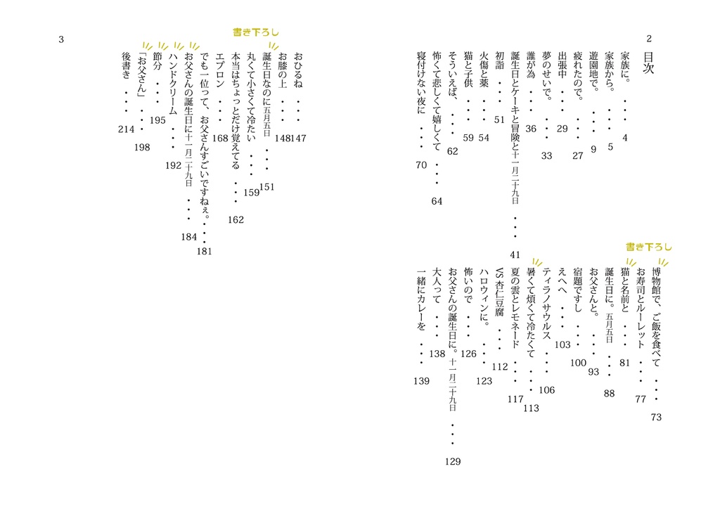 オレ様とお父さんのお家話 ※折れ、キズあり