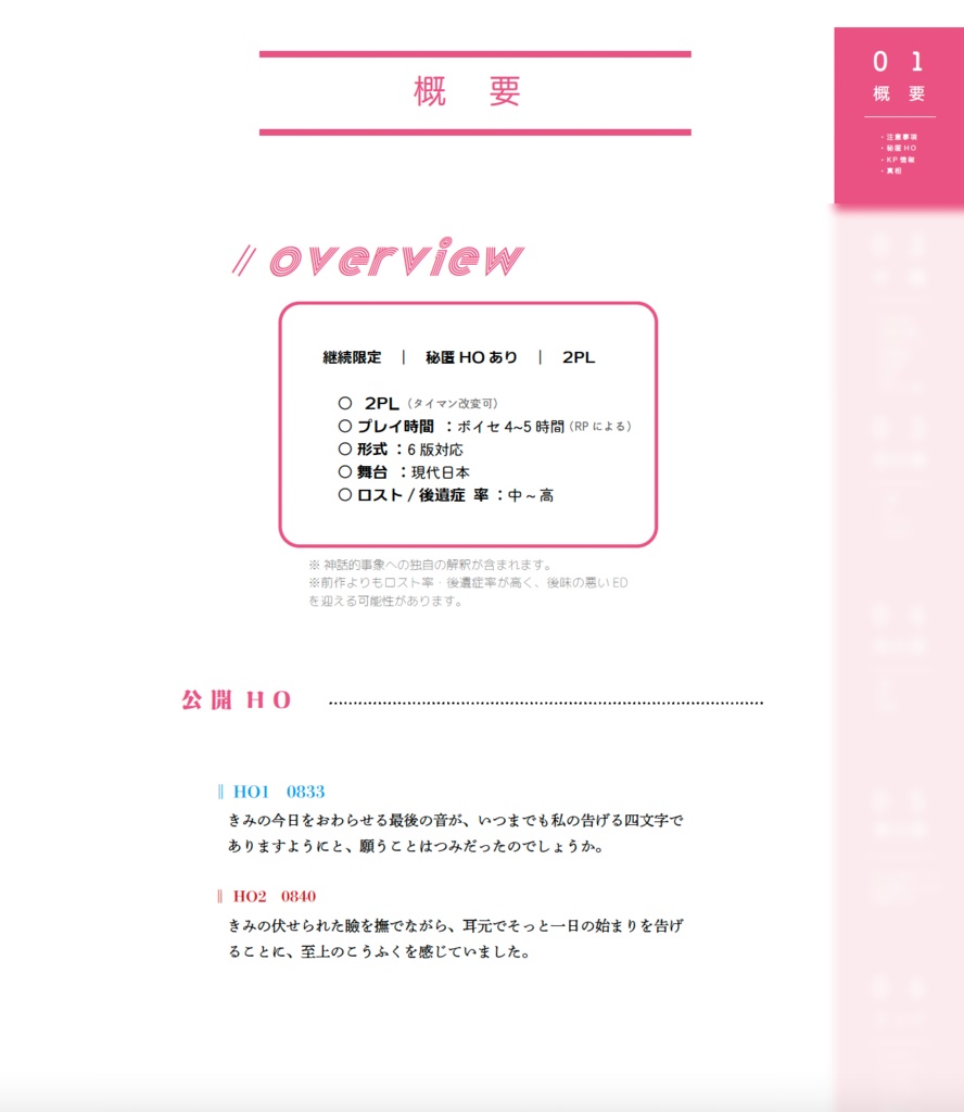 240429更新|CoCシナリオ集「ポストヒューマン・ビーイング」