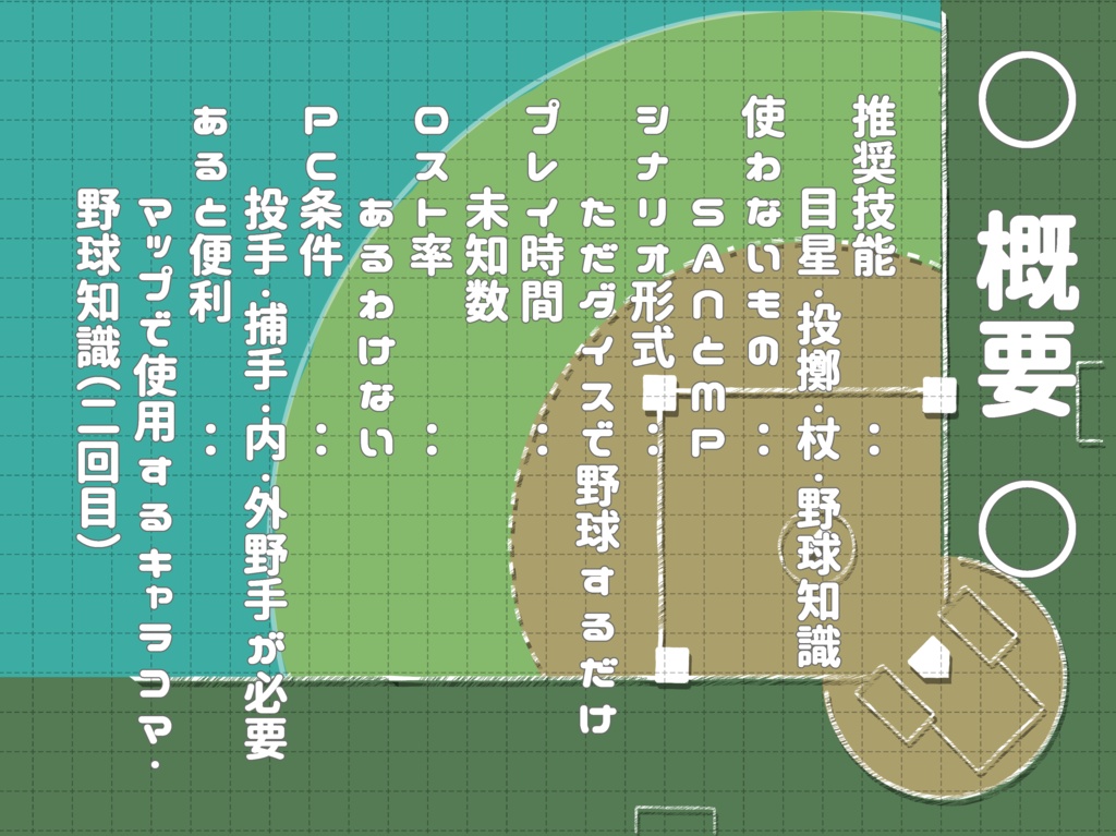 ダイスを使って野球するだけ【TRPG/CoC】
