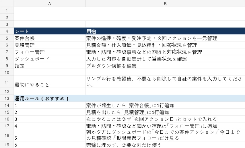 設備・工事営業向け|案件・見積・粗利・フォロー期限を1冊で管理するExcel