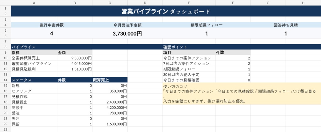 設備・工事営業向け|案件・見積・粗利・フォロー期限を1冊で管理するExcel
