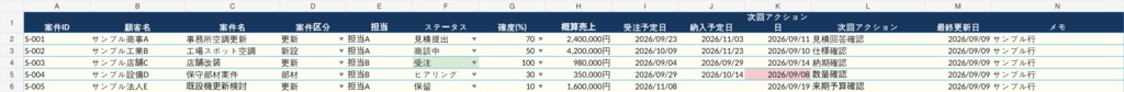 設備・工事営業向け|案件・見積・粗利・フォロー期限を1冊で管理するExcel