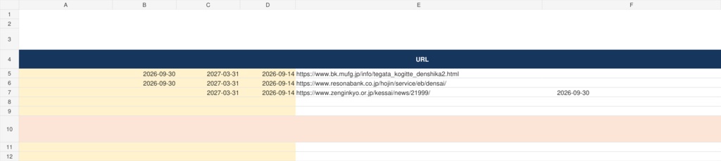 紙の手形・小切手 移行期限チェック表|銀行別期限と残存台帳を整理|Excel