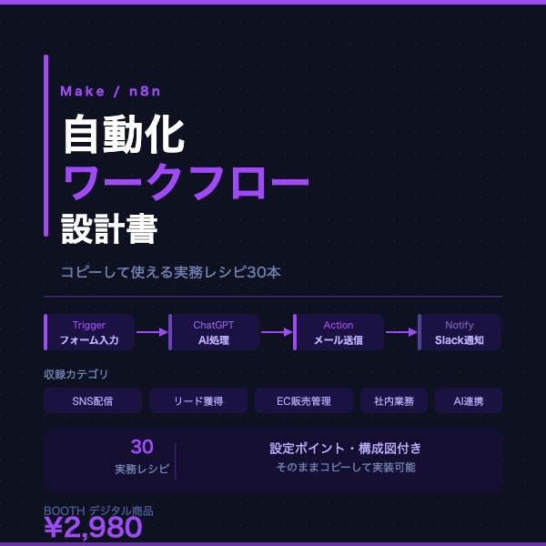 Make/n8n 自動化ワークフロー設計書｜コピーして使える実務レシピ30本