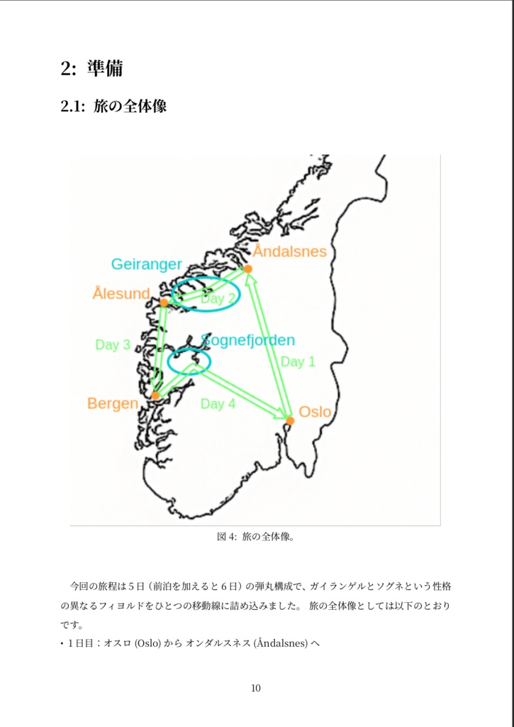 ガイランゲルフィヨルドとソグネフィヨルドを巡る弾丸旅(PDF版 + 写真データ付)