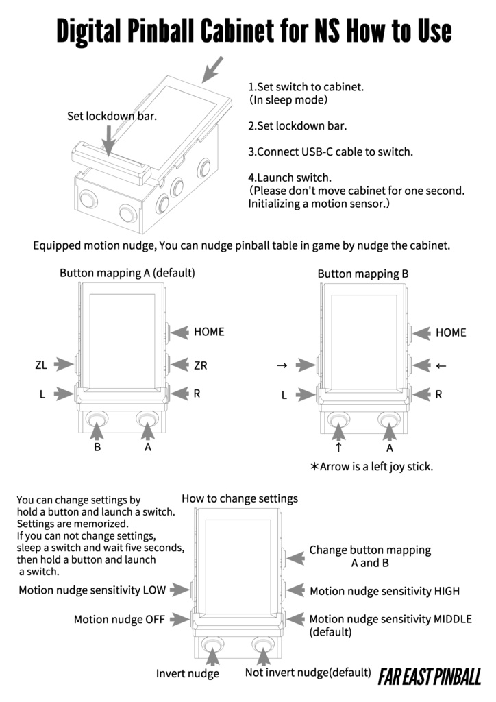 Digital Pinball Cabinet for NS