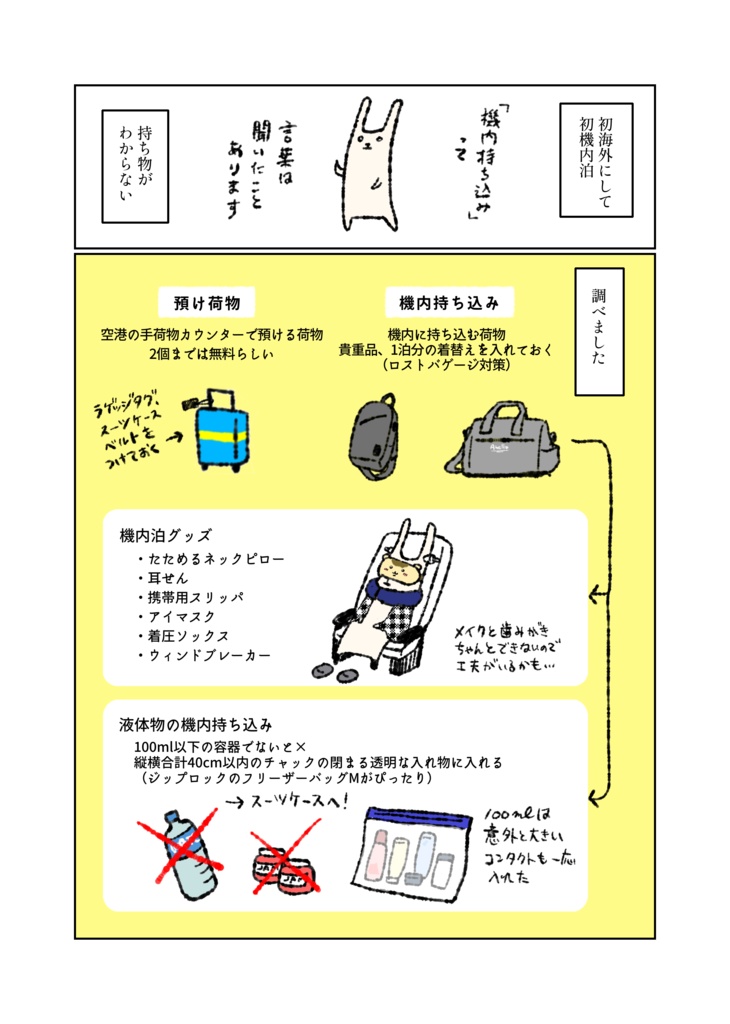 はじめての海外旅行でイギリスに行った話