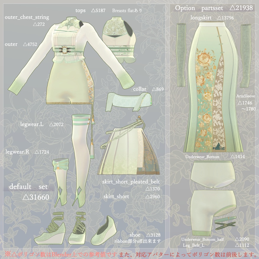 玲双華 -Reisouka- Shinano、Fluctua、Savarum対応衣装