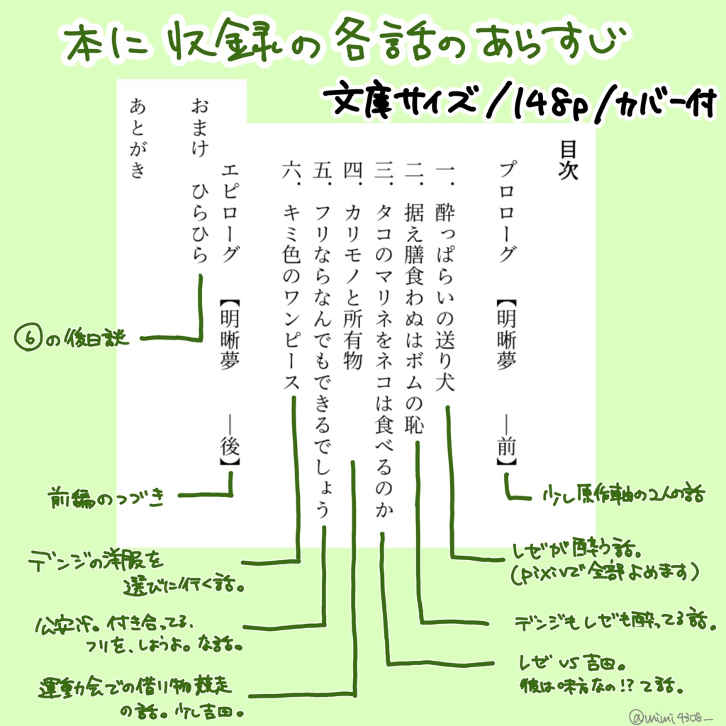 新刊【デンレゼ小説本】明晰夢(ポストカード付)