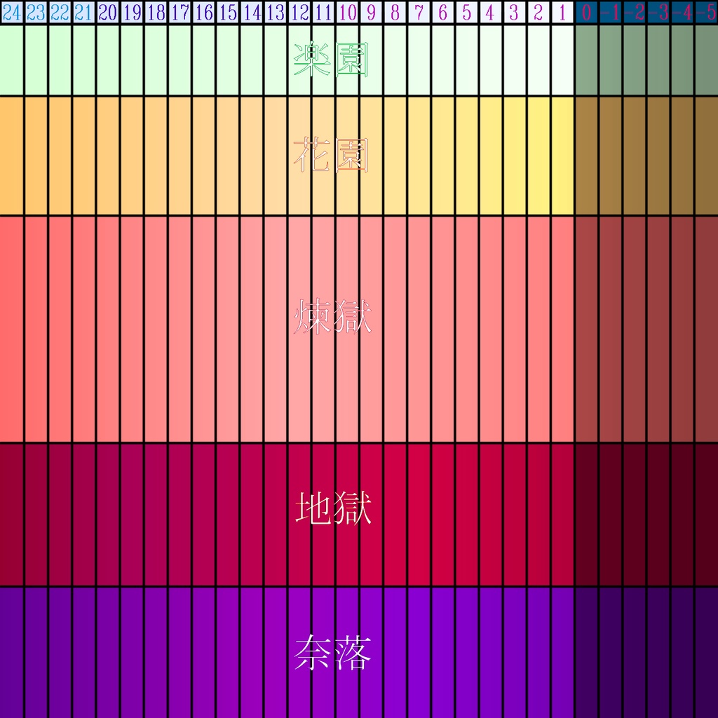 永い後日談のネクロニカ　シンプル舞台素材