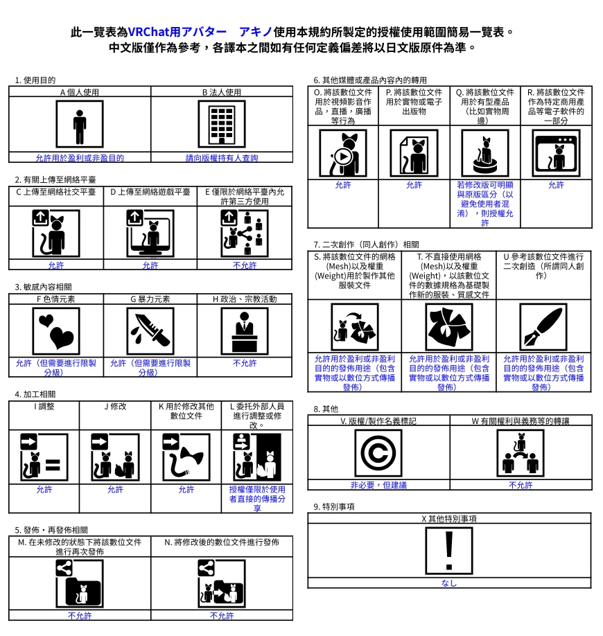 VRChat用アバター 魔法剣士 紅乃瀬アキノRemasterVer VCC VRM同梱