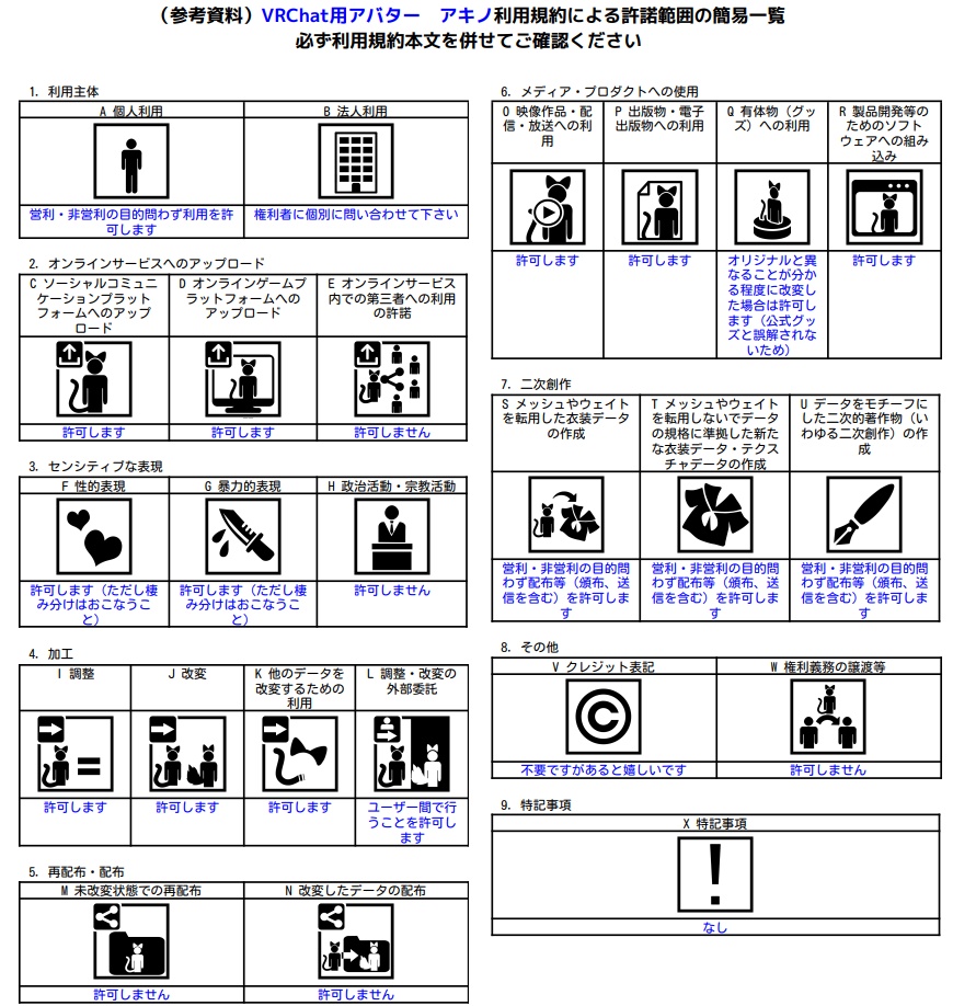 VRChat用アバター 魔法剣士 紅乃瀬アキノRemasterVer VCC VRM同梱