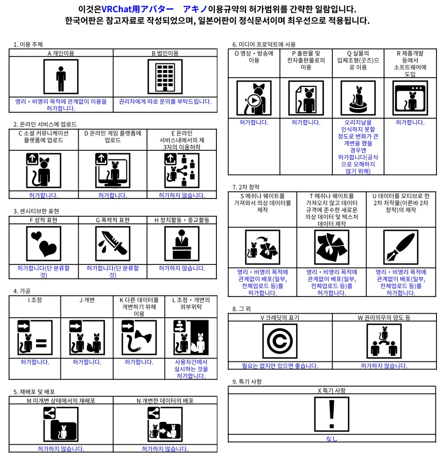 VRChat用アバター 魔法剣士 紅乃瀬アキノRemasterVer VCC VRM同梱