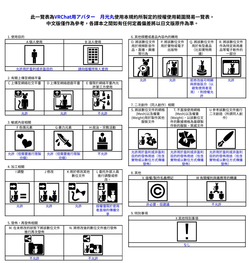 VRChat用アバター 月光丸 VCC VRM同梱