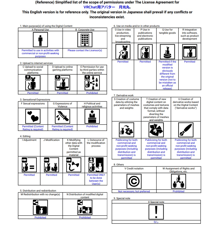 VRChat用アバター 月光丸 VCC VRM同梱