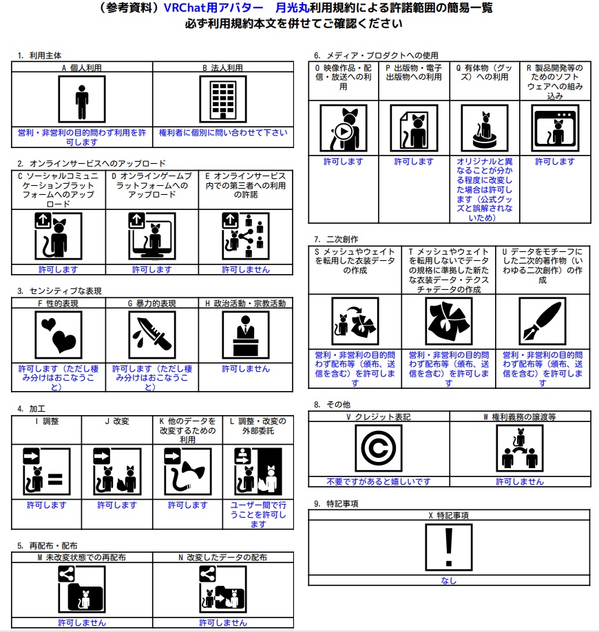 VRChat用アバター 月光丸 VCC VRM同梱