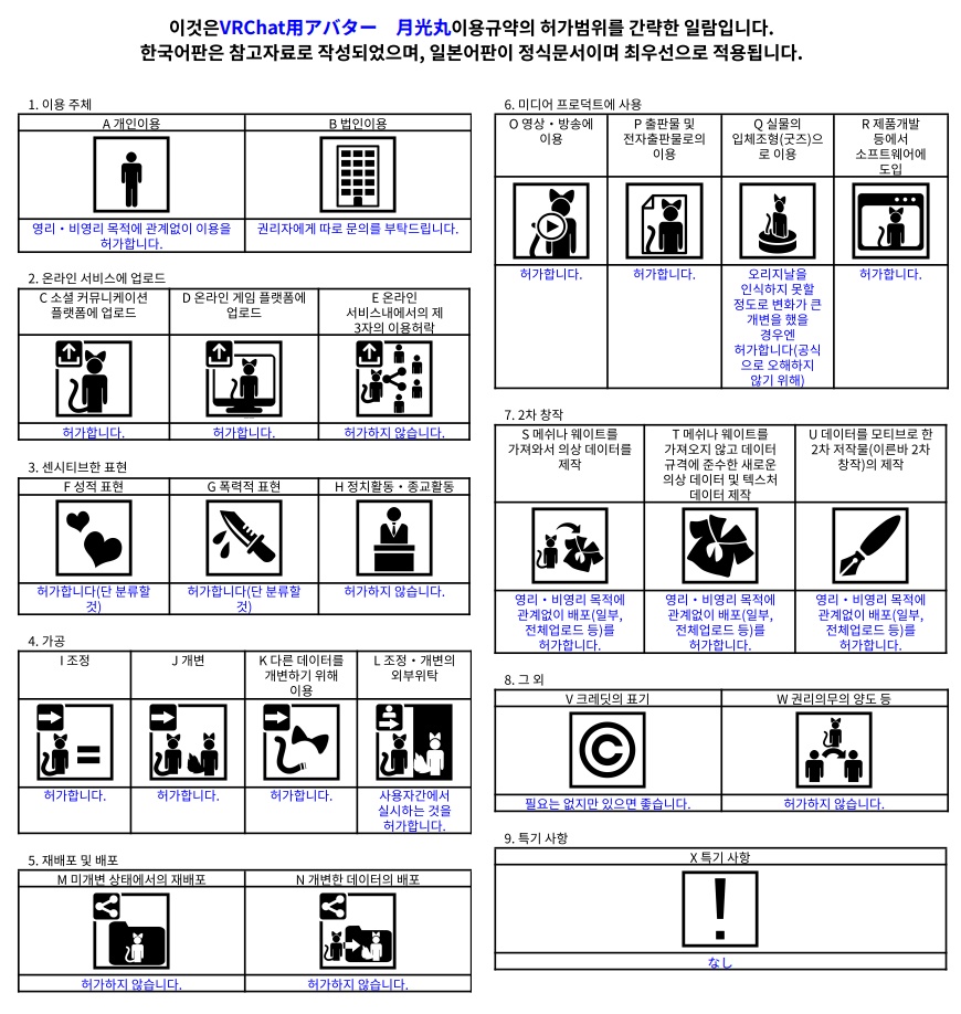 VRChat用アバター 月光丸 VCC VRM同梱