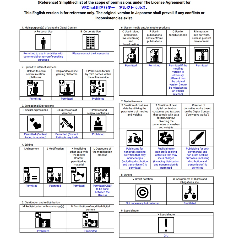 VRChat用アバター 亜人 アルクトゥルス VCC VRM同梱