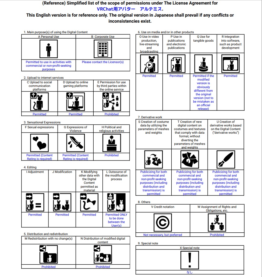 VRChat用アバター アルテミス VCC対応 VRM同梱