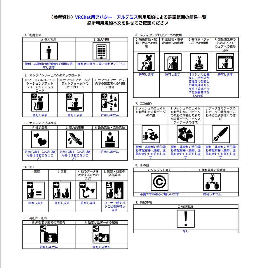 VRChat用アバター アルテミス VCC対応 VRM同梱