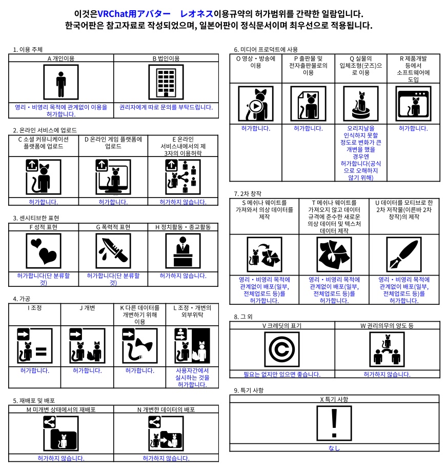 VRChat用アバター レオネス VCC対応 VRM同梱