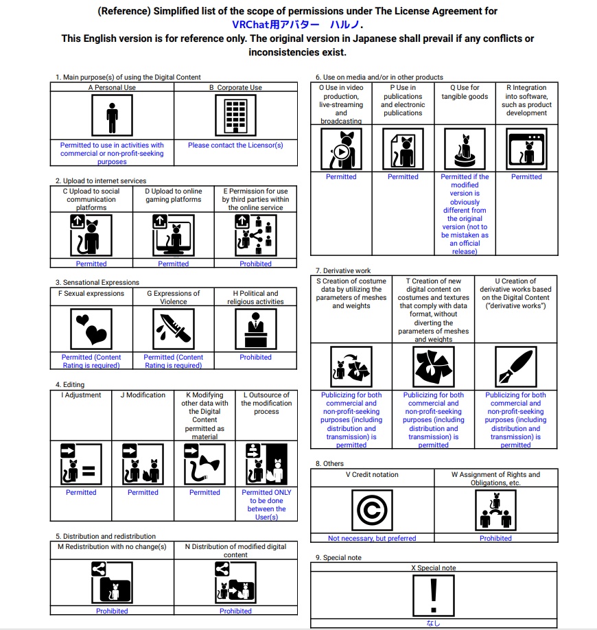 VRChat用アバター ハルノRemasterVer VCC VRM同梱