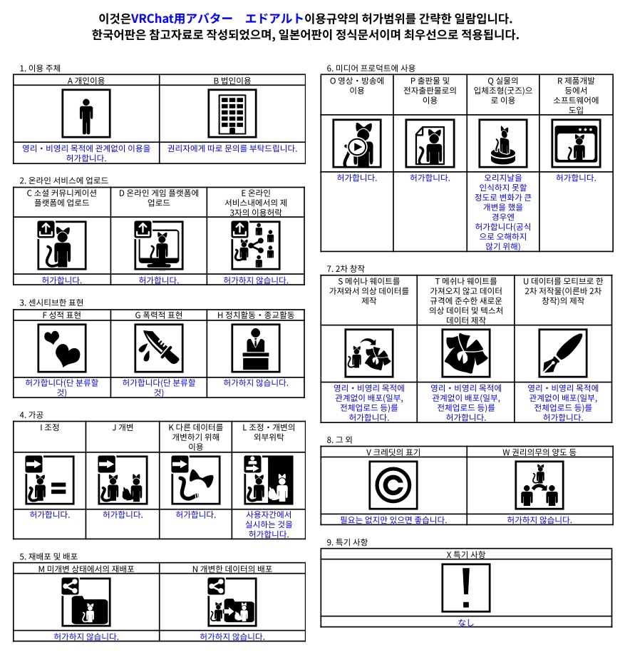 VRChat用アバター    エドアルトRemaster VCC VRM同梱