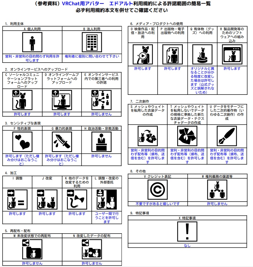 VRChat用アバター    エドアルトRemaster VCC VRM同梱