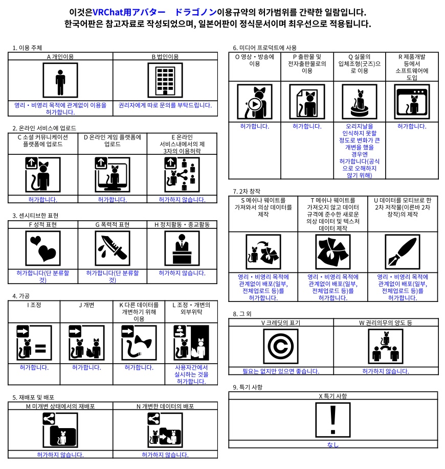 PC/Quest  VRChat用アバター ドラゴノン VCC VRM同梱