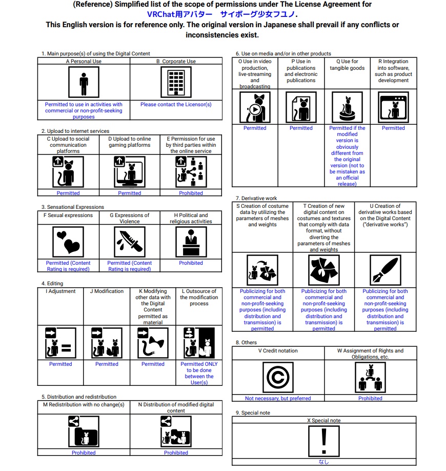 VRChat用アバター サイボーグ少女 フユノVer2 VCC VRM同梱