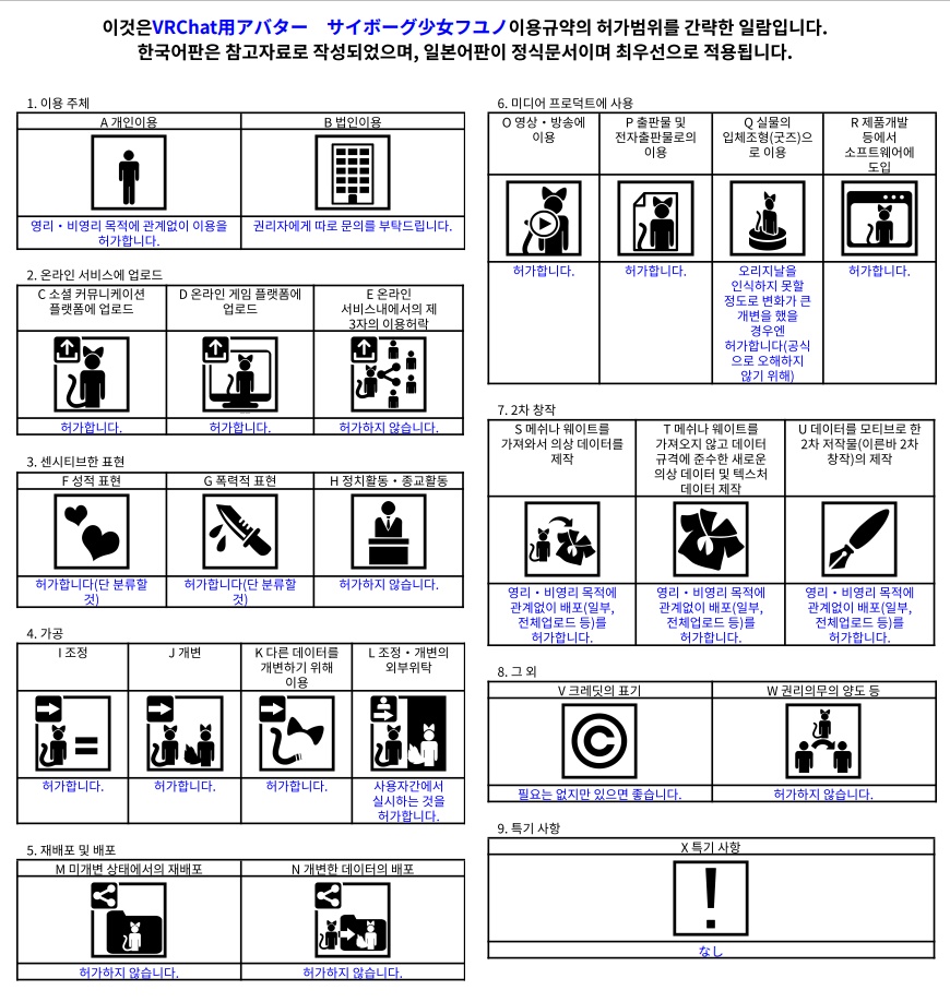 VRChat用アバター サイボーグ少女 フユノVer2 VCC VRM同梱