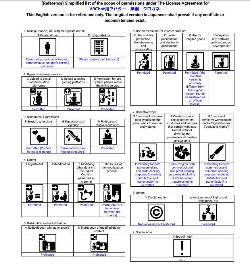 VRChat用アバター 黒鋼 -クロガネ- VCC VRM同梱