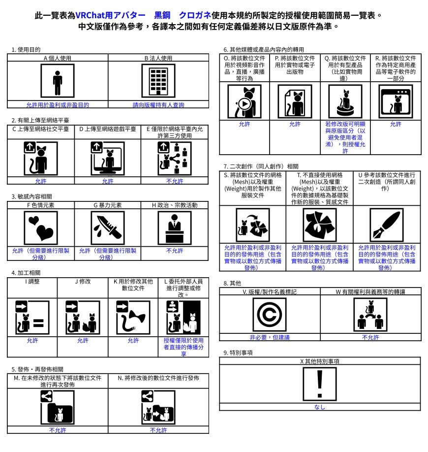 VRChat用アバター 黒鋼 -クロガネ- VCC VRM同梱