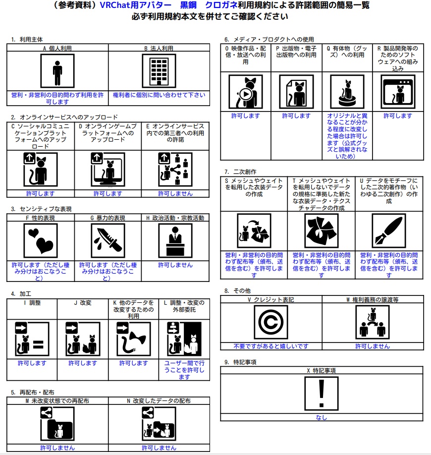 VRChat用アバター 黒鋼 -クロガネ- VCC VRM同梱