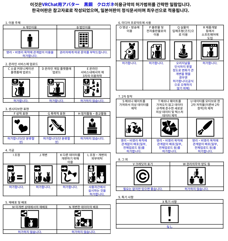 VRChat用アバター 黒鋼 -クロガネ- VCC VRM同梱