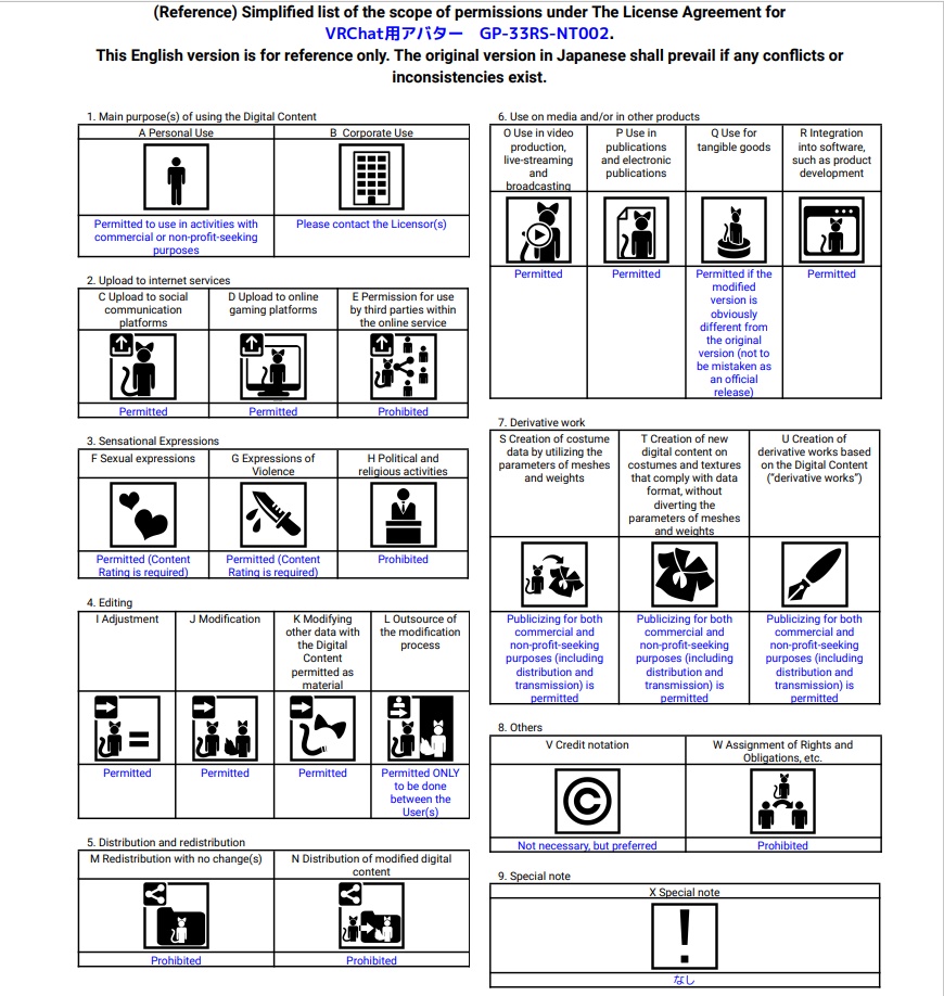VRChat用アバター GP-33RS-NT002 VCC VRM同梱