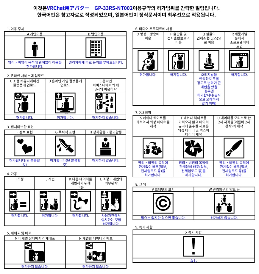 VRChat用アバター GP-33RS-NT002 VCC VRM同梱