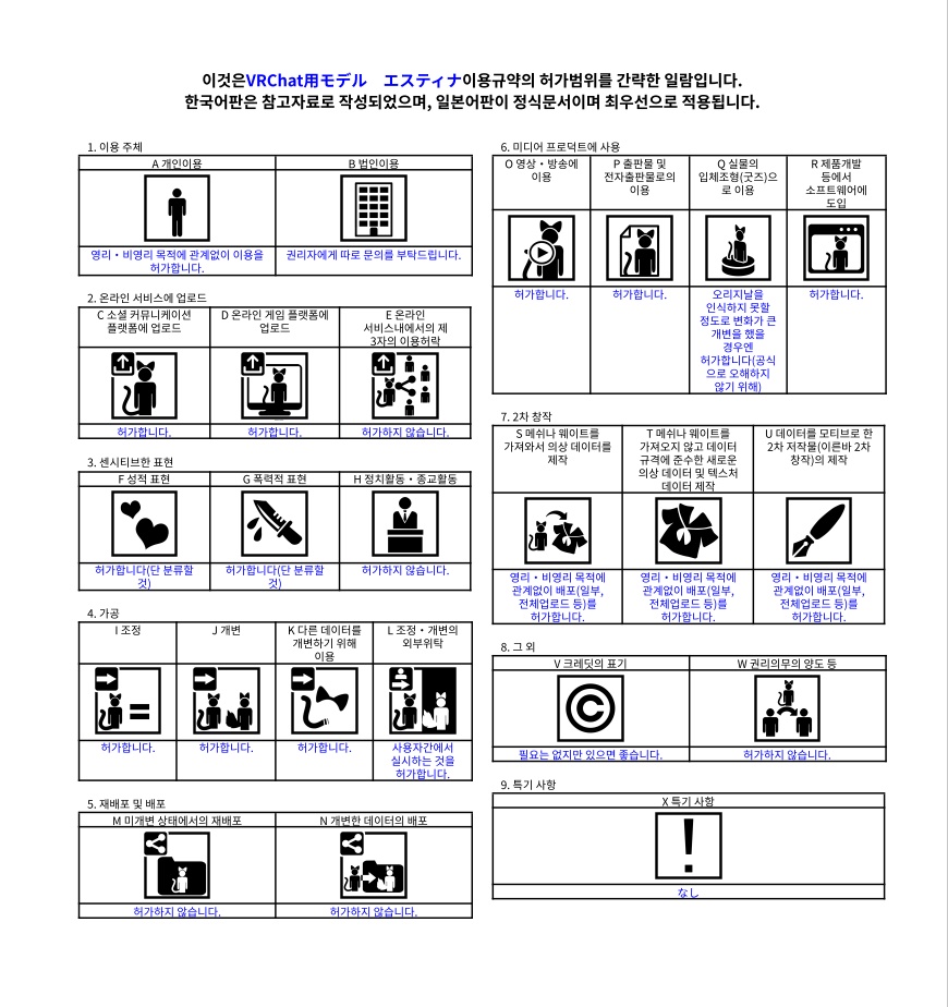 VRChatアバター エスティナ VCC VRM同梱