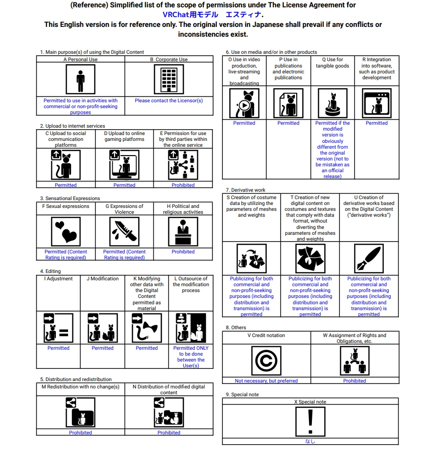 VRChatアバター エスティナ VCC VRM同梱