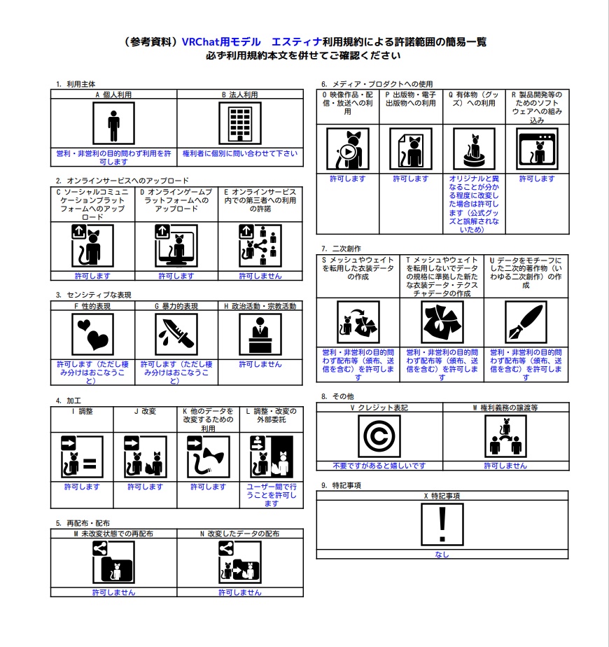 VRChatアバター エスティナ VCC VRM同梱