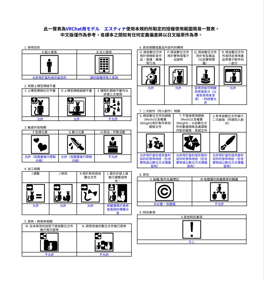 VRChatアバター エスティナ VCC VRM同梱