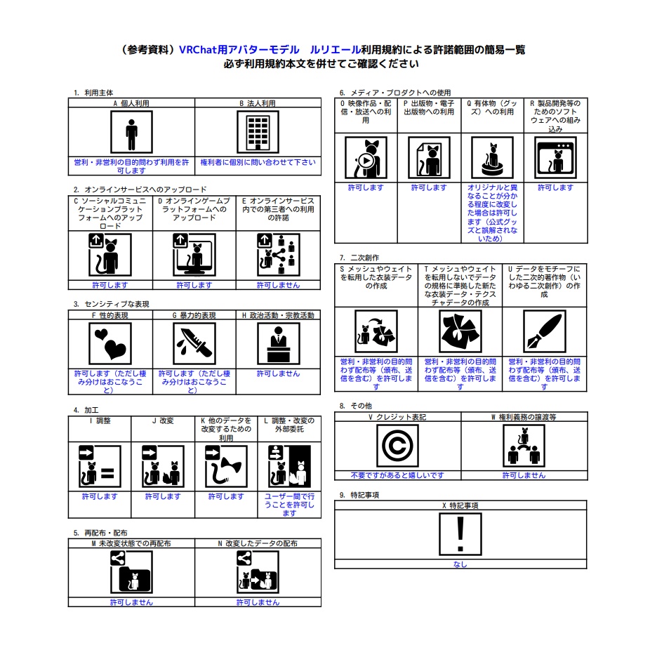 VRChat用アバター ルリエール VCC、VRM同梱