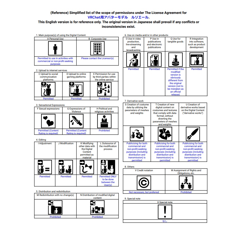 VRChat用アバター ルリエール VCC、VRM同梱