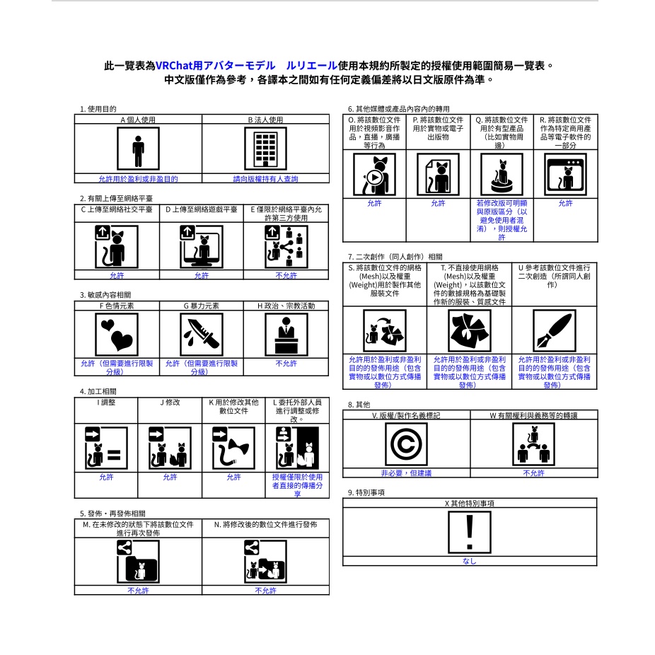 VRChat用アバター ルリエール VCC、VRM同梱