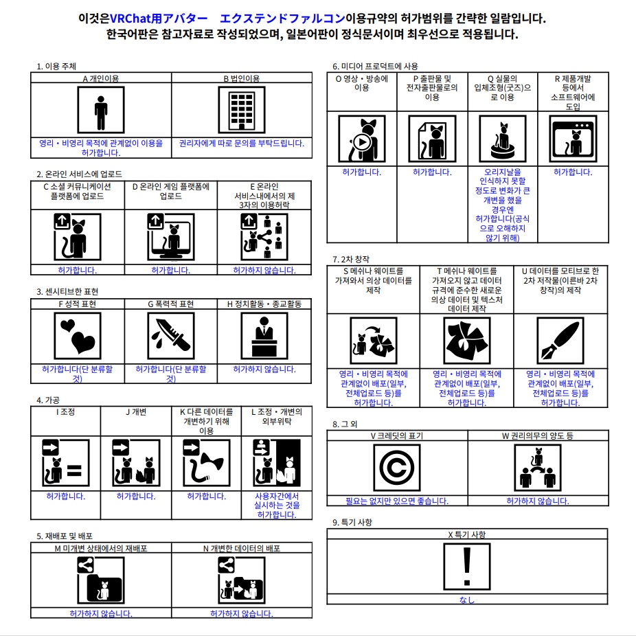 VRChat用アバター エクステンドファルコン VCC