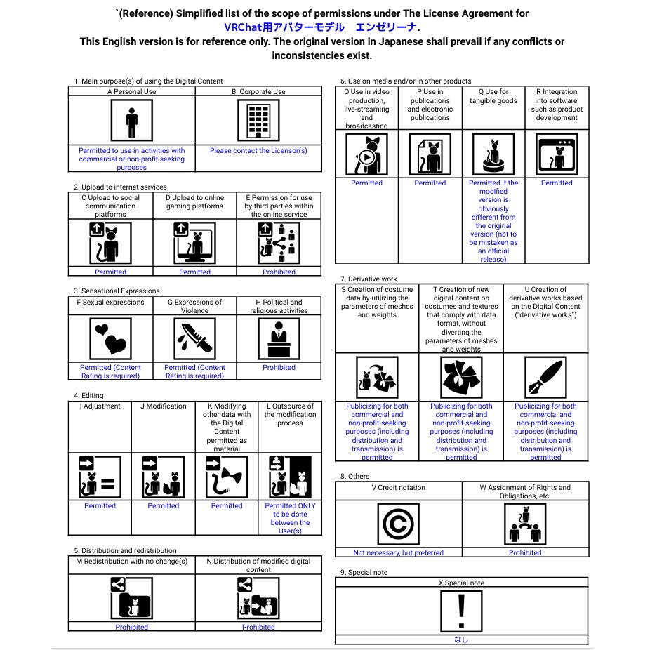 VRChat用アバター エンゼリーナ