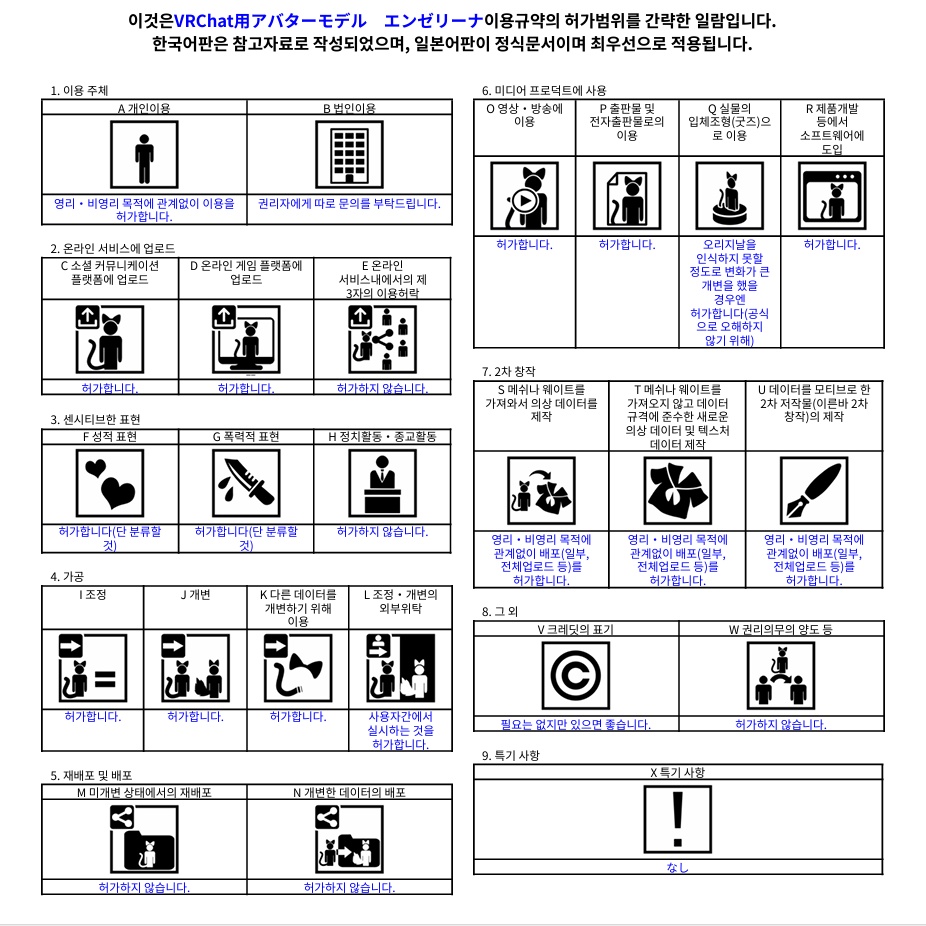 VRChat用アバター エンゼリーナ